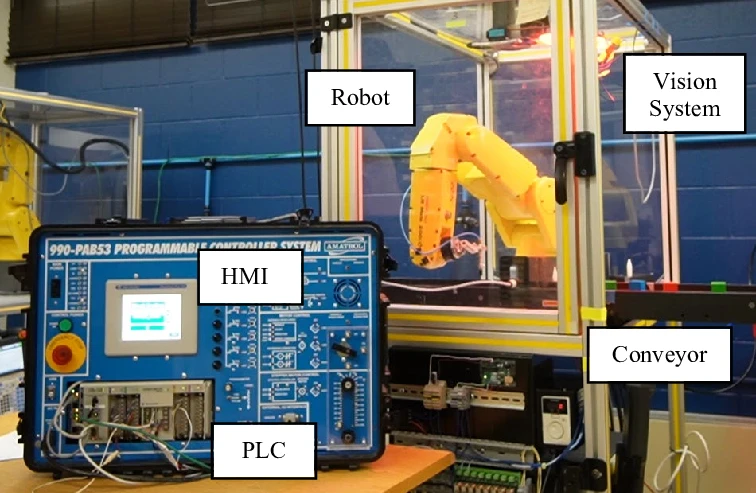 chess robot arm