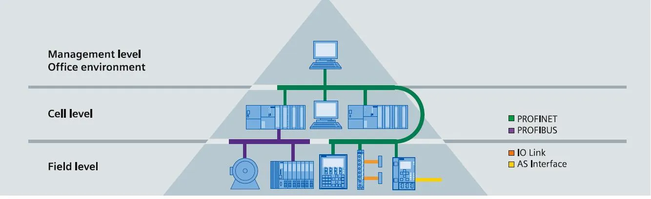 Read More About 3d laser scanning cost
