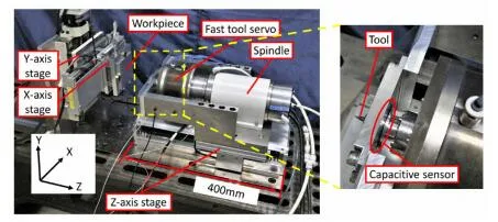 3D scanner volume measurement