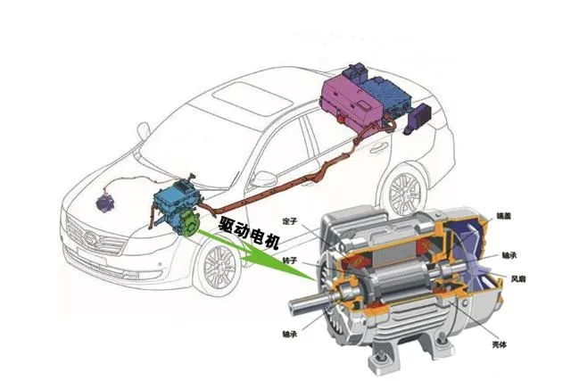 equipamento de digitalização lidar