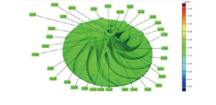 Read More About programmable hmi