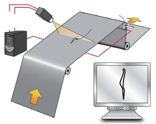 3D geospatial scanning