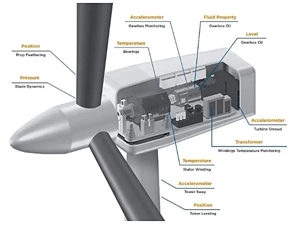 water lidar scanner