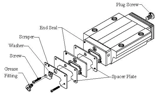 Read More About  Automation Machinery Manufacturing Companies